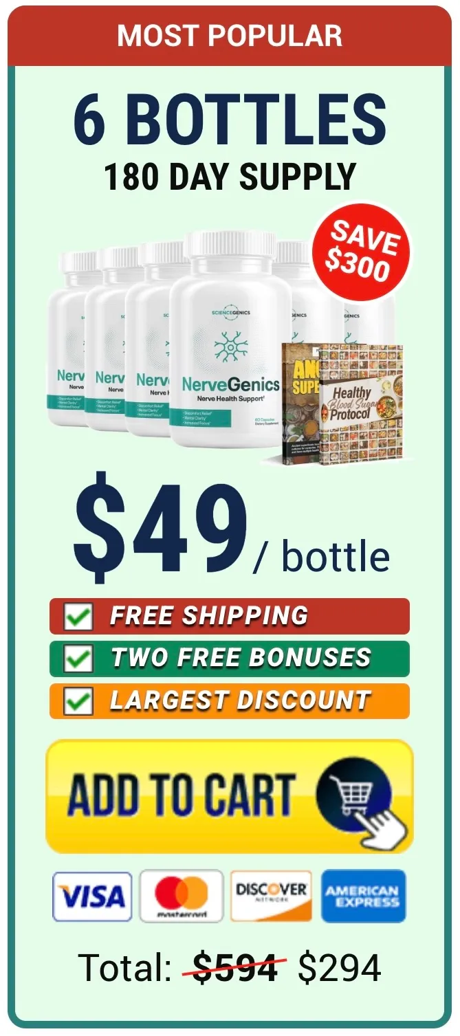 NerveGenics 180-day supply
